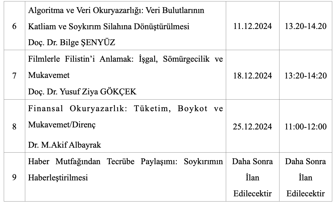 Ekran Resmi 2024-09-20 21.44.54.png (118 KB)